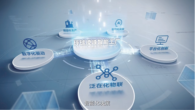 智造新標(biāo)桿 環(huán)球印務(wù)凌峰智能工廠開啟數(shù)據(jù)處理服務(wù)新紀(jì)元